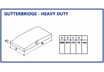 Gutterbridges